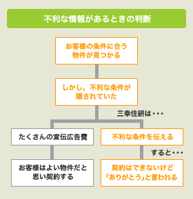 悭sYЂ̉cƃX^C